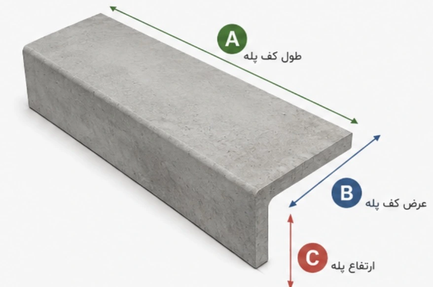پله اکسپوز بتنی